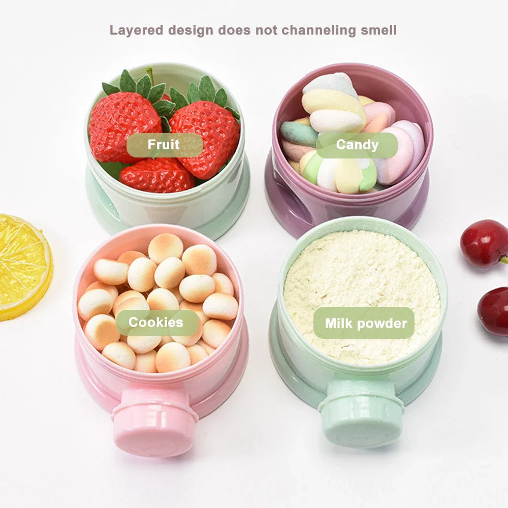4Layer Formula / Snack Box Holder