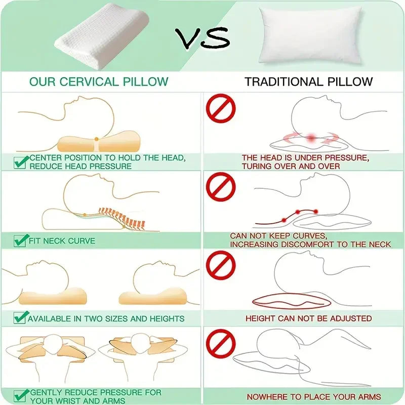 Memory Foam Pillow