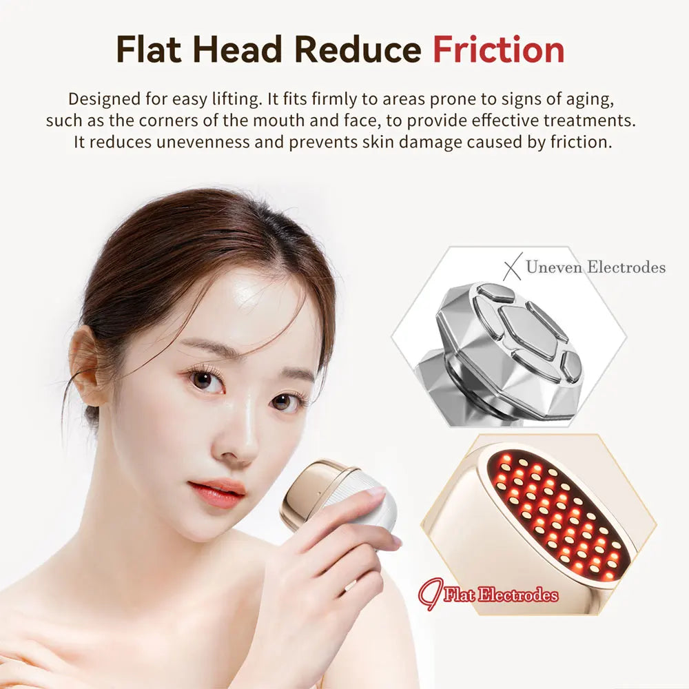 RF Beauty Face Rejuvenator