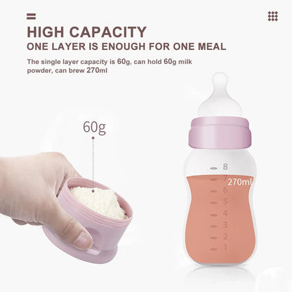 4Layer Formula / Snack Box Holder