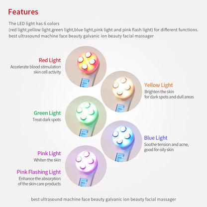 Micro-Current Facial Skin Firmer