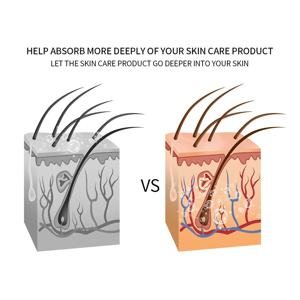 Micro-Current Facial Skin Firmer