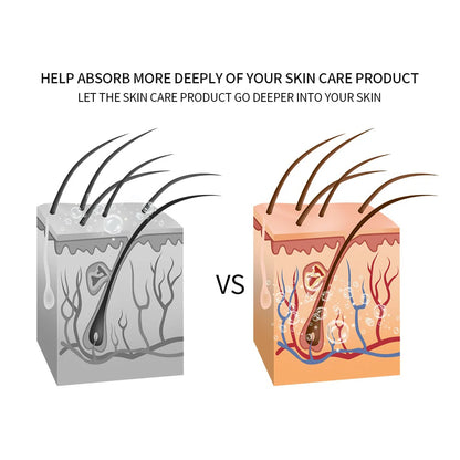 Micro-Current Facial Skin Firmer