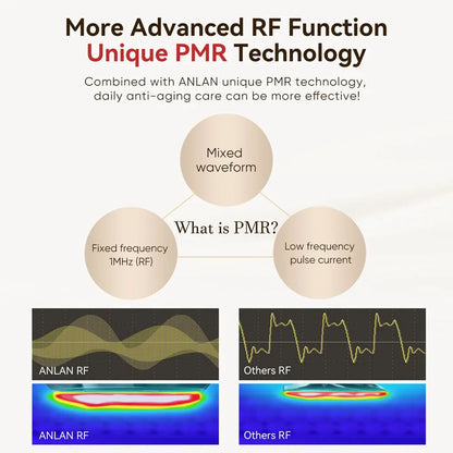 RF Beauty Face Rejuvenator