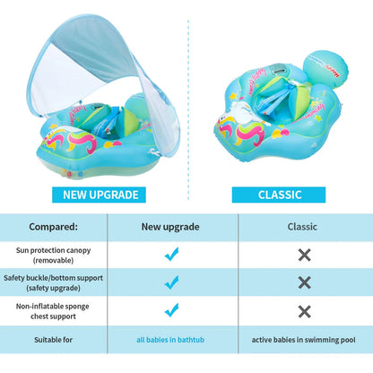 UV Protection Floaty